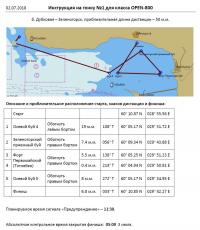 Инструкция на гонку №1 для Open800
