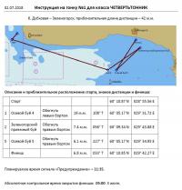 Инструкция на гонку №1 для Четвертьтонников
