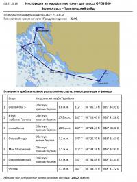 Инструкция для Open800 на гонку Зеленогорск-Транзундский рейд