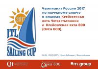 Презентация Чемпионата России