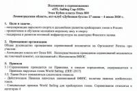 Положение регаты ITL Sailing Cup 2020