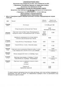 Программа Онежской регаты