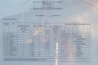 Кубок Волги 2012 - 1 этап