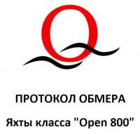Протокол обмера